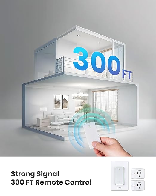 2-Gang Remote Control Outlet Plug Switches, Upgrade Dual Switch Design, Removable Double Wireless Light Switches, No Wiring No WiFi, 300 ft, 15A/1500W, Expandable, for Household Appliances