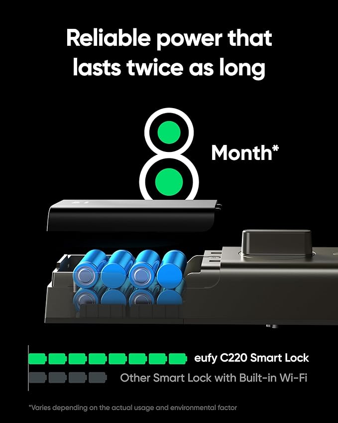 eufy Security Smart Lock C220, Fingerprint Keyless Entry Door Lock, Built-in Wi-Fi, App Remote Control, Front Door Smart Deadbolt, IP53 Waterproof, 8-Months Battery, Nickel