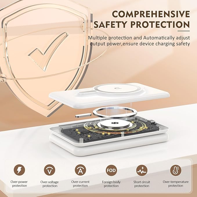 Magnetic Wireless Charger for iPhone: 3 in 1 Travel Charging Station for Apple Devices for iPhone 16 15 14 13 12 Pro Max Plus - Foldable Charging Pad for Apple Watch Series & Airpods 4 3 2 Pro