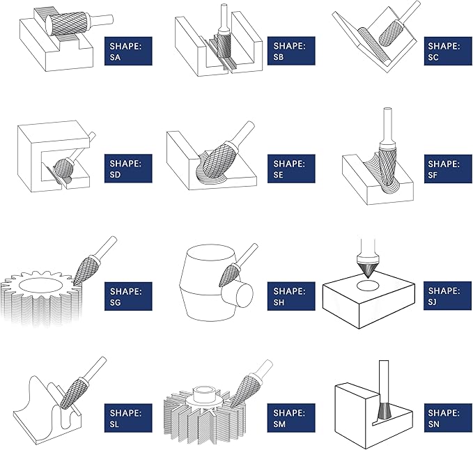 LU&MN SM-5 Tungsten Carbide Burr Rotary File, 3PCS, 25° Pointed Cone, Double Cut, 1/4'' Shank, 1/2'' Cutter Dia, 1'' Length, for Die Grinder Drill