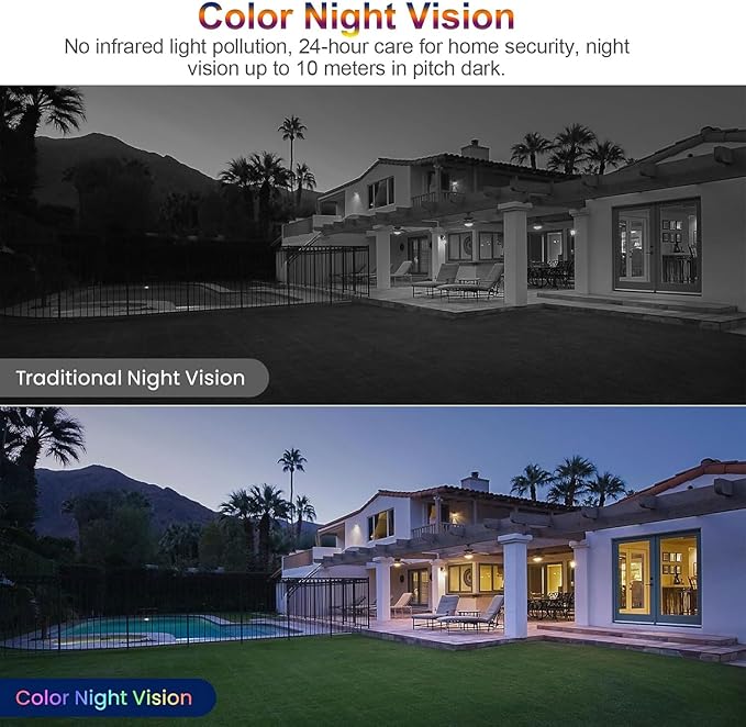 Light Bulb Security Camera, 5G/2.4GHz WiFi Lightbulb Cameras Outdoor for Home Security,2-in-1 Bulb Security Camera with LED Light E27 Compatible, Smart AI Human Detection,Color Night Vision (1Pack)