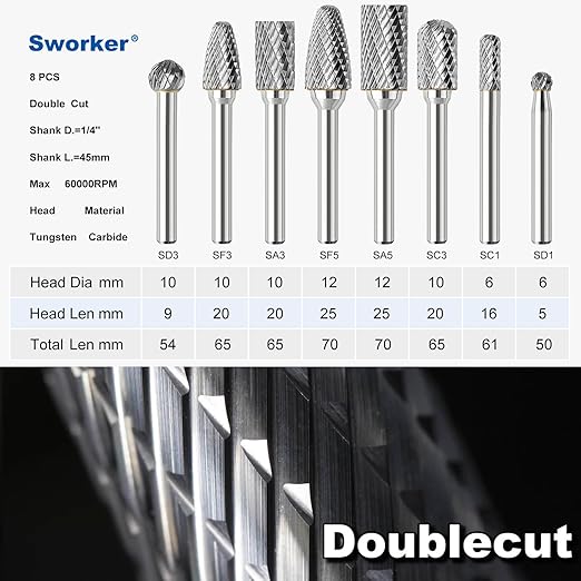 8Pcs Carbide Burr Set 1/4 Shank w/Clear Box Max Head Dia 12mm Die Grinder Bits Rotary Tools Attachment Kit Rasp Accessories Metal Wood Stone Steel Grinding Deburring Cutting Porting Carving