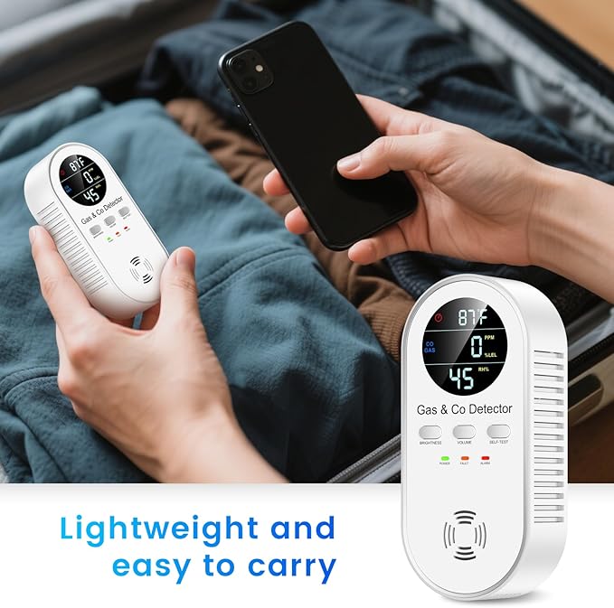 5 in 1 Carbon Monoxide Detectors Plug in with Temperature Humidity Sensor Built in Battery Backup,Natural Gas Leak Detector with Clear LED Display Sound & Light Warning for Home/Hotel,1-Pcs, White.