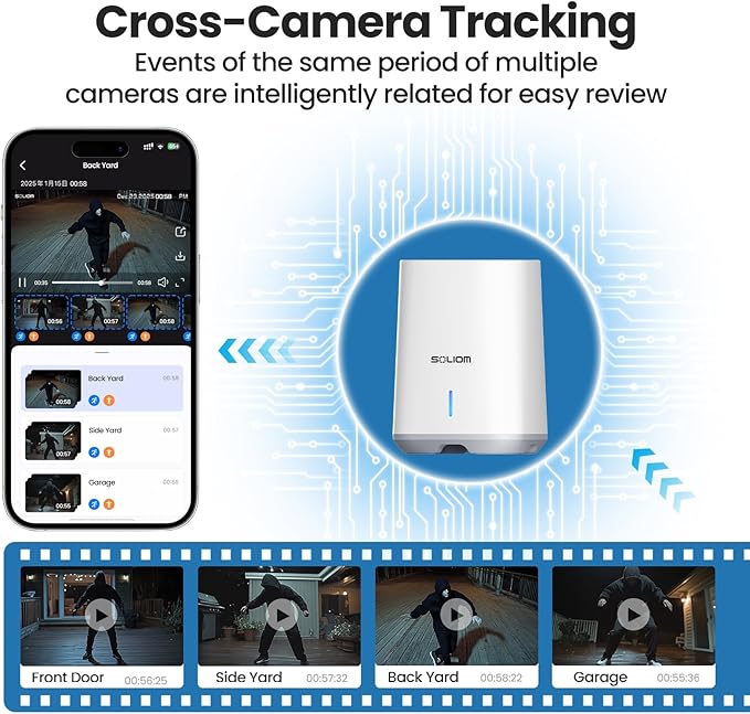 SOLIOM- 5MP Security Cameras Wireless Outdoor, No Subscription,4-Cam Pack, Solar Powered Home Security Camera with 360° Auto Tracking, Pan & Tilt, 3K Color Night Vision,5G & 2.4G Router Compatible