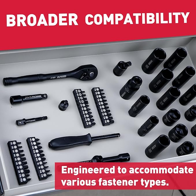 96-Piece 3/8" Drive Impact Socket Wrench and Bit Set, SAE 5/16”-3/4” & Metric 8-22mm, Cr-V Standard & Deep Sockets, Power Bits, Ratchet Handle, Universal Joint, Bit Holder, Adapters, Spark Plug Socket