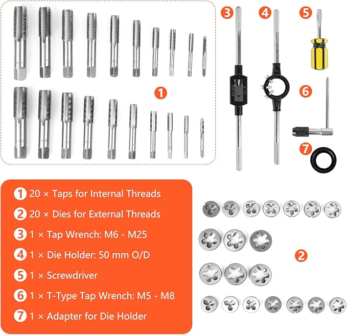 45 PCS Metric Tap and Die Set Tool Kit for Creating Repairing Tapping Tools Coarse and Fine Internal Threads and External Threads with Storage Case