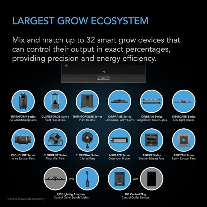 AC Infinity Controller AI+ Environmental Controller, Dynamic AI Controls Grow Devices, Insights Alerts Data Analysis w/ WiFi App, Programmable Dual-Zone VPD Temperature Humidity Automations