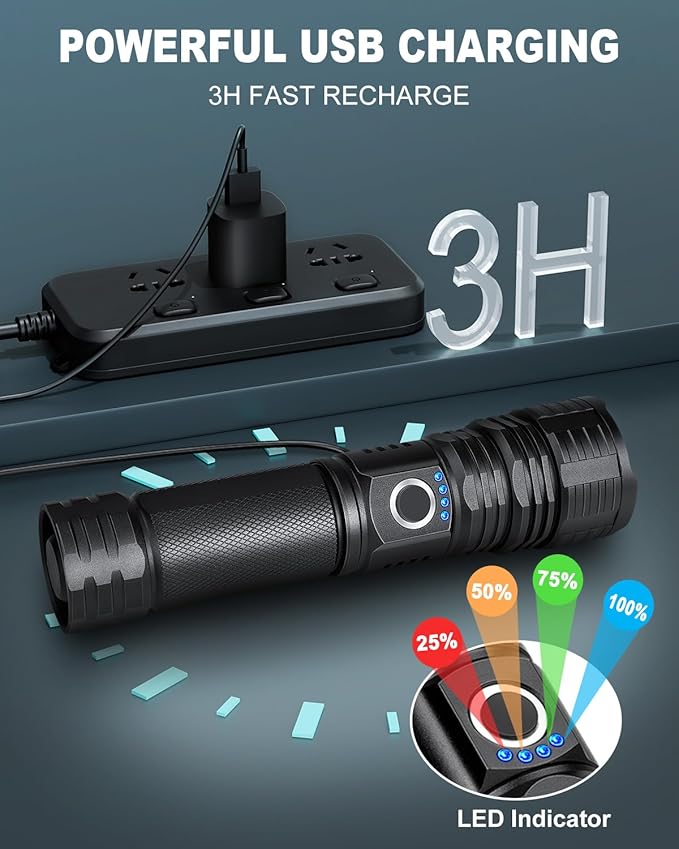 Rechargeable Flashlights High Lumens, 99,000 Lumen Super Bright Flashlight, 2pack Led High Powered Flash Light, Flashlight for Home, Camping, 5 Modes/12h Run Time for Outdoor, IPX6 Waterproof