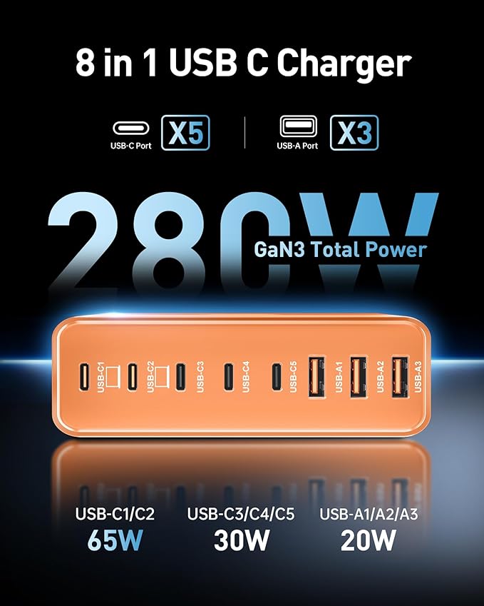 280W USB C Charger Block, 8-Port USB C Charging Station GaN III PD 65W Laptop Charger Adapter Compatible with MacBookPro/Air,DELL,iPad,Portable Charging Station for iPhone,Samsung Galaxy(Orange)