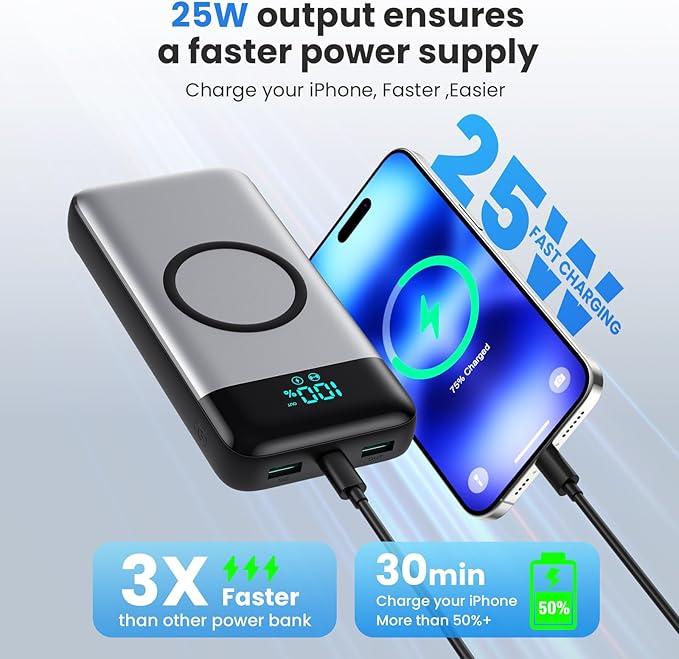 Wireless Portable Charger 40800mAh for iPhone with 3 Built-in Cables,7-in-1 15W Wireless Charging USB C Power Bank,LCD Display 25W PD QC 4.0 Fast Charging Battery Pack for iPhone 16/15/14,Android etc