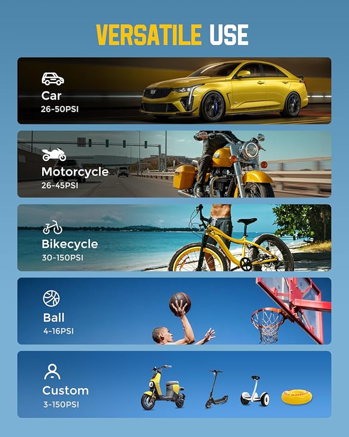 NEVERLAND Tire Inflator Portable Air Compressor - 16000mAh 150PSI Air Pump for Car Tires with Large LED Display,12V DC Tire Inflator with LED Light,Auto shut-off, for Car Motorcycle Bicycle Balls