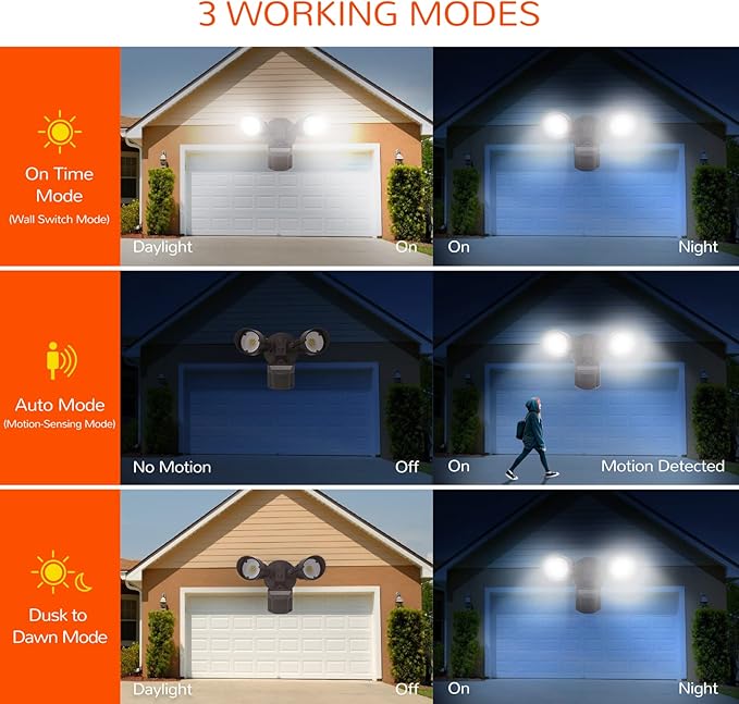 JJC 3CCT Selectable LED Security Flood Light Outdoor Motion Sensor, 3000LM 27.5W (120W Equiv.) 3000K/4000K/5000K Adjustable Color Changing, IP65 Waterproof Brown