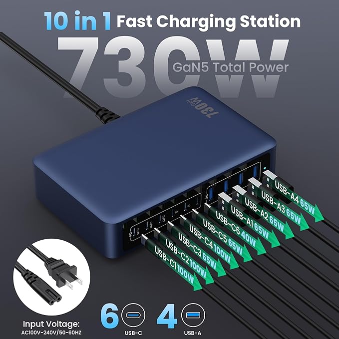 730W USB C Charger Block,10-Ports GaN V Fast Charging Station Hub,QC4.0+3 PD 100W Laptop Charger Wall Power Adapter for MacBook Pro/Air,DELL,iPhone 16/15/14/13,iPad,Galaxy S25,Pixel,Steam Desk-Navy