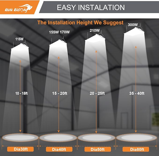 2FT LED Linear High Bay Shop Light, 210W High Bay Work Light Fixture, 28350LM, 120-277V, 5000K Daylight Linear Hanging Lighting for Garage, Warehouse and More, UL&DLC Listed - 4PK