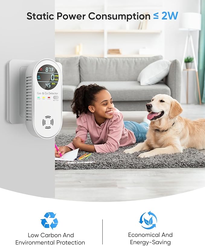 Carbon Monoxide Detectors & Natural Gas Detector, 4-in-1 Carbon Monoxide Detectors Plug in, Gas Leak Detector with Dual Alarms, Temperature & Humidity Sensor for Home, RV Essentials, White, 1 Pack