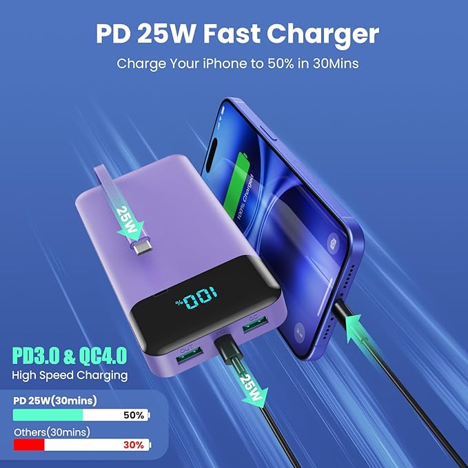 Portable Charger 40800mAh with 3 Built-in Cable,PD 25W USB C in&Out Power Bank Fast Phone Charging,QC4.0 LED Display 5 Output External Battery Pack Compatible with iPhone 16/15,Samsung Android-Purple