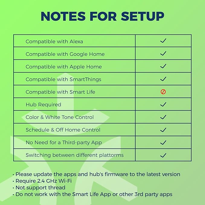 Matter Candelabra Smart Light Bulbs 60W Equivalent, Candle E12 LED Bulb Compatible with Alexa/Siri/Apple Home/Google Home/SmartThings, RGBCW, 2.4G WiFi, ETL Listed, Hub Required, 4PCS