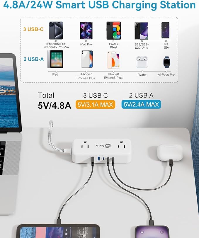 Power Strip with USB C, Flat Plug Extension Cord 3ft, 4 Outlets & 2 USB-A and 3 USB-C Ports 4.8A/24W Charging Station, 2 Sides Outlet Extender Compact for Tablet Laptop Computer Multiple Device