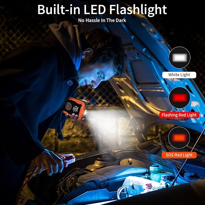 Portable Air Pump for Car Tires, 150 PSI Tire Inflator Cordless with LED Light, Rechargeable Auto Shut-off Air Compressor 2X Fast Inflation Tire Pumps for Car Bike Motorcycle Ball