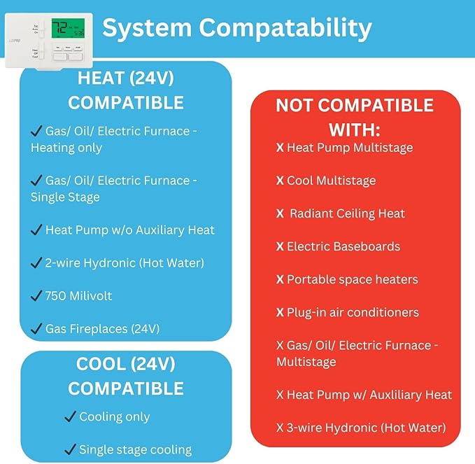 Lux Pro All in One Non Programmable/Programmable Thermostat; 7 and 5/2 Day Settings for Digital Energy Saving; Multi Stage Heating, AC Systems; Easy DIY, P711-Horizontal, 1 Unit, Batteries Included