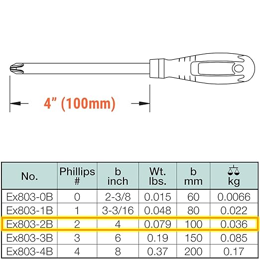 CS Unitec | Copper-Beryllium Phillips Head Industrial Screwdriver | Non-Sparking, Non-Magnetic, Corrosion Resistant | 3.5mm Tip x 4" Round Shank, TUV Certified