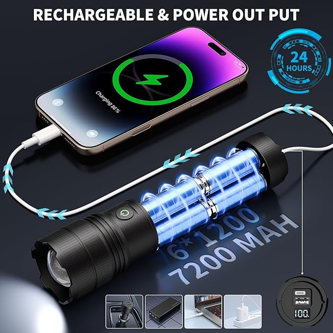 KINGCAESAR Rechargeable Flashlights 3000 High Lumens, Super Bright Flash Light with 2 Cob Light, High Powered LED Flashlights with 4 Modes, 7200 ɱAh & 24 Hours, IPX7 Waterproof for Outdoor, Home