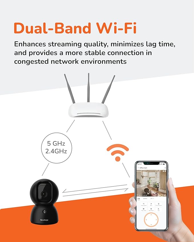 Sensforge Black Indoor Pan-Tilt Security Camera with SD Card for Pet/Kid/Home, 24/7 Recording, 5G/2.4G Wi-Fi, 2.5K Video and Image - Free Human Motion Pet Detection