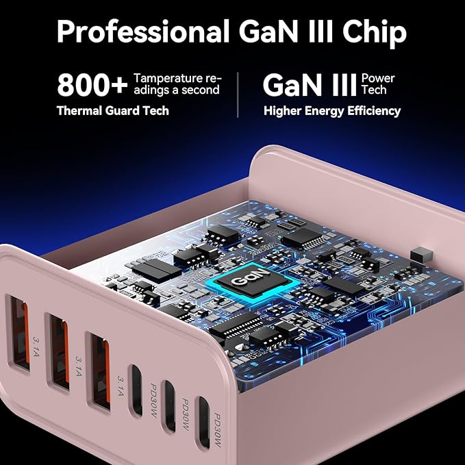 USB C Charger Block, 65W GaN 6 Port USB C Fast Wall Charger 30W Type C Charging Blocks, 3USB C+3USB A PPS/PD 3.0 Multiport Charging Cube for iPhone 16 15 14 13 Pro Max,for Galaxy S25 S24,2 Pack,Pink