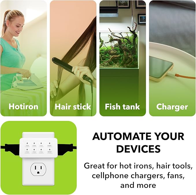 BN-LINK Indoor Countdown Timer with Repeat Function, Digital Timer for Electrical Outlets, Heavy Duty Accurate Compact Size for Appliance, 2-Outlets, 3-Prong Grounded Outlet, 15A/1875W ½ HP ETL Listed