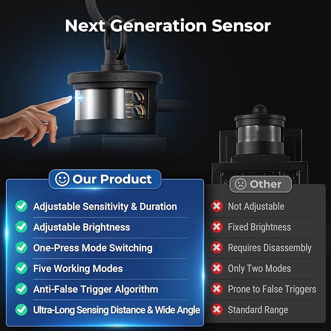 VIANIS Motion Sensor Outdoor Light fixtures Wall Mount, Large Anti-Rust Aluminum Outdoor Lantern, Black Waterproof Outside Wall Sconce for House, Modern Dusk to Dawn Exterior Lighting for Garage