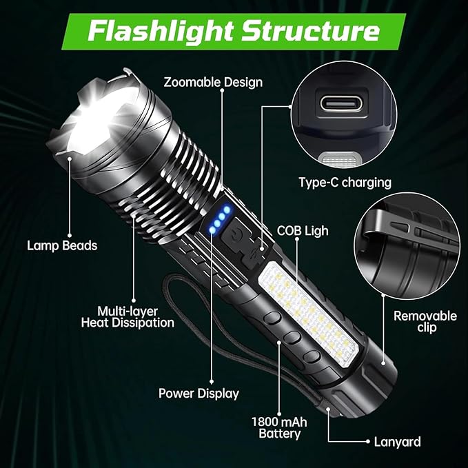 Rechargeable Flashlights High Lumens, 7 Modes Super Bright LED Handheld Flash Lights Battery Powered with COB Side Light, USB C, Zoomable Beam, Waterproof for Home, Emergency, Camping, 4Pack
