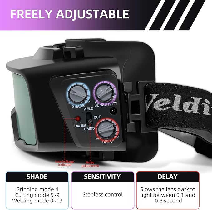 Welding Goggles Auto Darkening Plasma Cutting Glasses - Eye Protection Safety Goggles for Welding