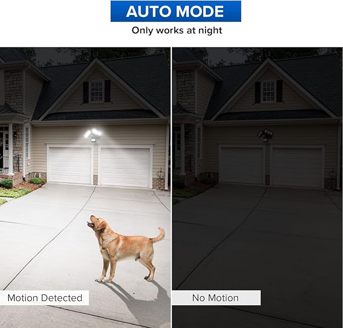 SANSI LED Outdoor Motion-Activated Security Lights, 27W (200W Equiv.) 2700lm, 5000K Daylight, Waterproof Flood Light with Adjustable Head, 5 Year Warranty, Black