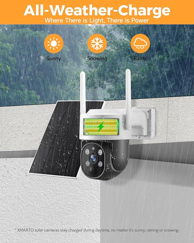 XMARTO 100% Wire-Free Solar Home Security Camera System Wireless, 4-Set 2K CCTV Camera Kit with 4K 10CH Expandable WiFi NVR + 4PCS Wire-Free PTZ Solar Security Camera