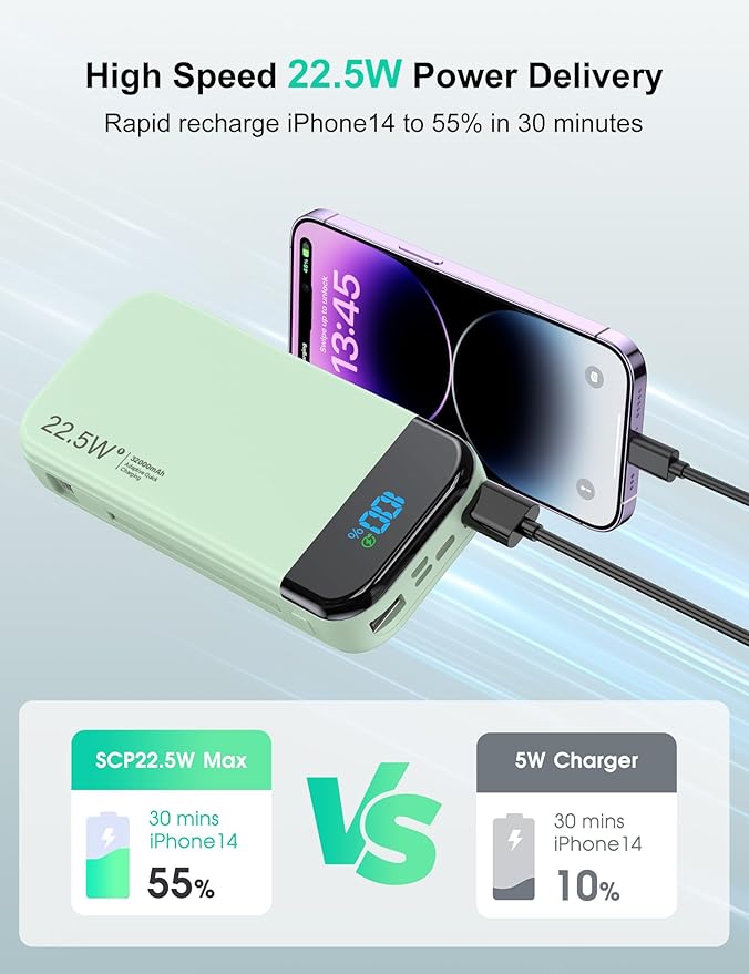 Portable Charger Power Bank 32000mAh with Built in Cables, PD3.0 USB C Fast Phone Charger, 5 Outputs LCD Display Travel Battery Pack Compatible with iPhone, Samsung All Cell Phones (Green)