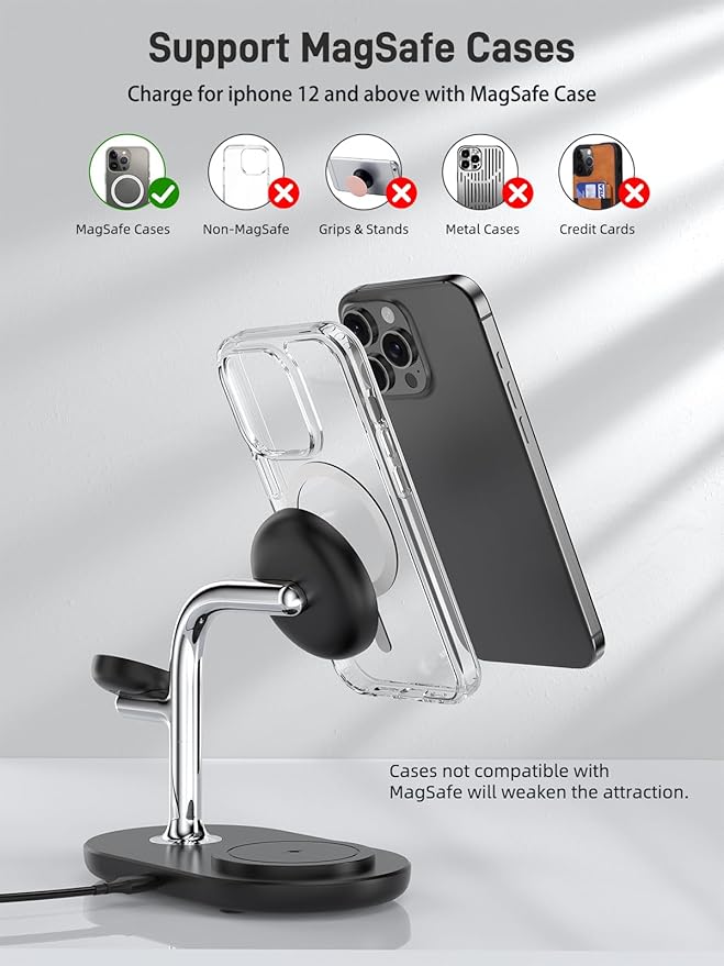 Dual Wireless Charging Station for Mag-Safe Charger 3 in 1 for iPhone 17/16/15/14/13 Series, Airpods Pro 2, iWatch Series 10/9/8/7, Magnetic Wireless Charger for Multiple Devices Apple