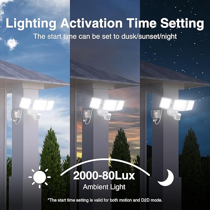 Onforu 100W LED Motion Sensor Outdoor Lights Plug in, Dusk to Dawn Flood Security Lighting Outside, Motion-Activated Detector Exterior Photocell Light Fixture, 9000LM 6500K IP65 Waterproof (White)