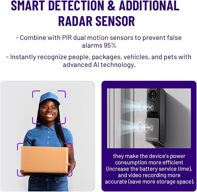 Wireless Video Doorbell w/Smart Lock Set - Incl. Chime, Dual Cameras, 5MP 3K QHD, 2'' Screen & 32GB eMMC, Motion Detection & Real-time Alert, 2-Way Audio, Door Bell and Keyless Entry Front Door Lock