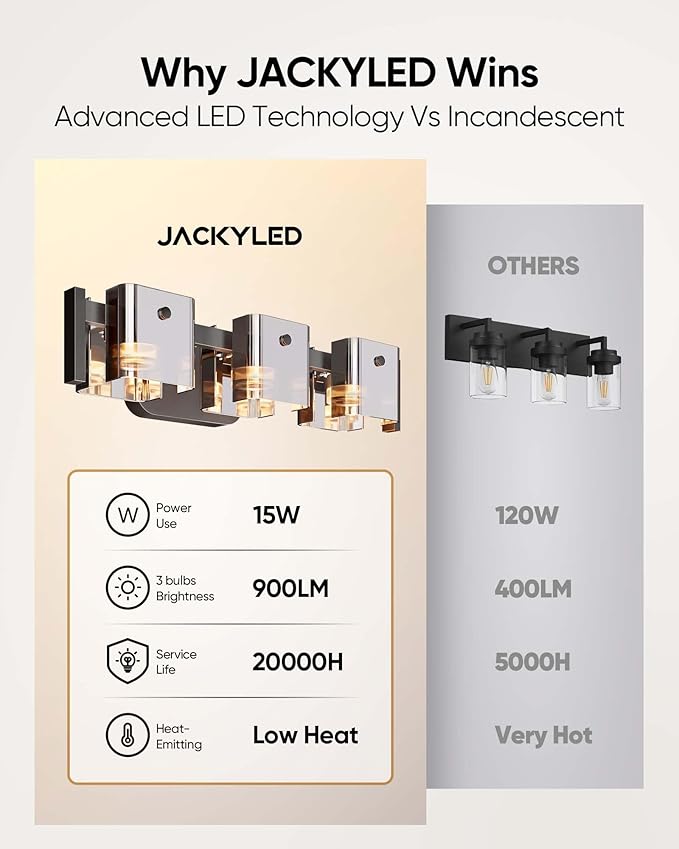 JACKYLED Bathroom Light Fixture, Modern 3-Light Vanity Lights with Art Glass Shades, 3 Color Temperatures LED Bathroom Lighting Fixture Over Mirror, 15W 900 Lumen 30° Adjustable, Ash Gray Glass