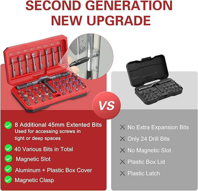 42 in 1 Magnetic Screwdriver Set, DIY Ratchet Screwdriver Set, Multi Bit Magnetic Drive Set with Detachable Ratchet Handle, Portable Compact Repair Tool Kit for Furniture Computer Bicycle Red