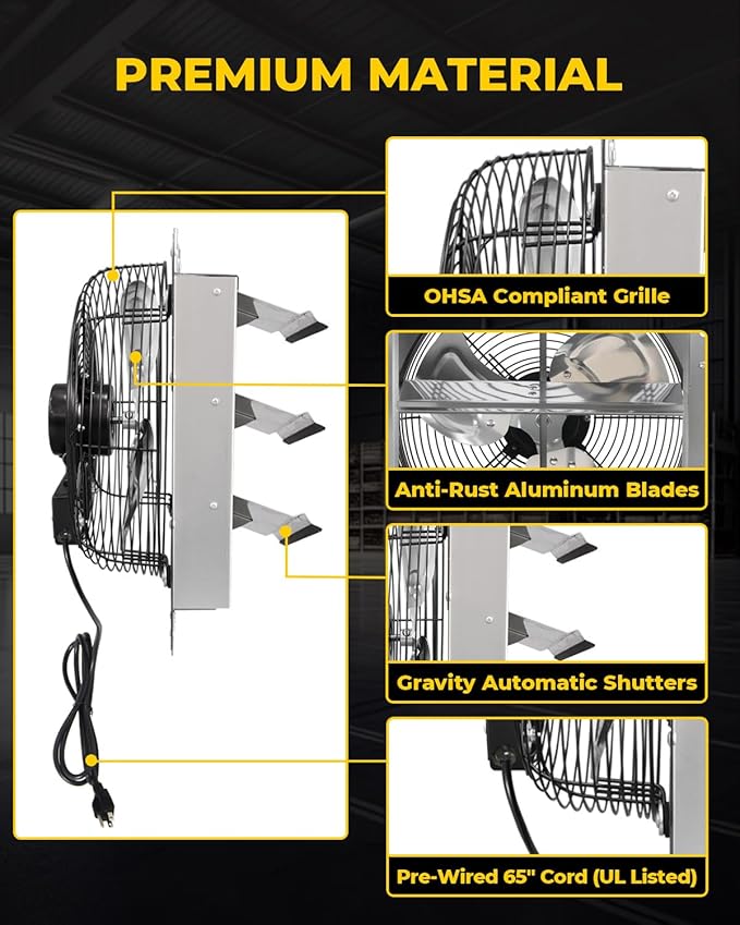 VENTISOL 12 Inch Exhaust Fan Wall Mounted, 1450CFM Shutter Exhaust Fan with Pre-Installed 1.65m Power Cord, Ventilation fan for Greenhouse, Garages, Attic, Shops, Chicken Coop, Barn, Shed