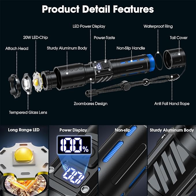 Hoxida Rechargeable LED Flashlights High Lumens, 2000LM Super Bright Flashlight with Memory Function & Stepless Dimming, 5 Modes Powerful Waterproof Handheld Flashlight for Camping Emergencies