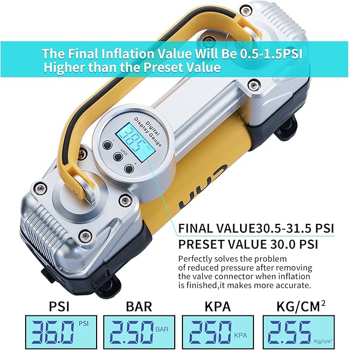 Portable Digital Car Tire Inflator with Gauge Auto Shut-Off, 150PSI 12V DC Double Cylinders Heavy Duty Portable Air Pump w/Emergency LED Light for Truck, SUV, Car, RV