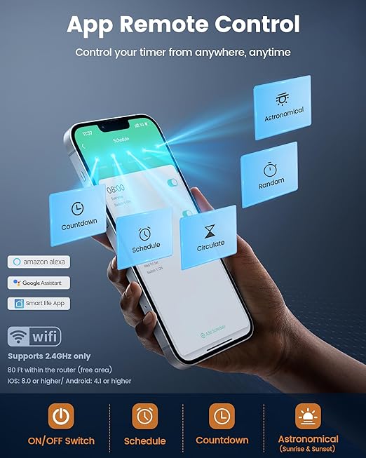 SURAIELEC Outdoor Smart Plug, WiFi Power Stake Light Timer with 6 Outlet, 6FT Extension Cord, Electrical Weatherproof for Patio Lights, Christmas Decorations, Compatible with Alexa/Google Assistant