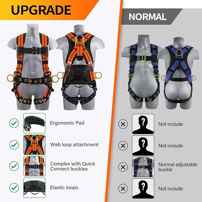Trsmima Safety Harness Fall Protection - Roof Full Body Harness Men Construction Work Belt Tongue & Quick Connected Buckle