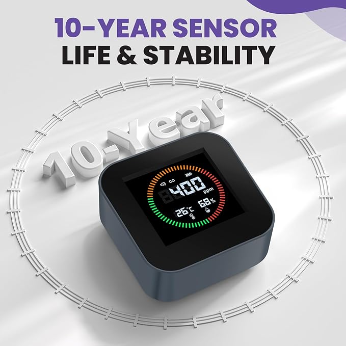 Portable Carbon Monoxide Detector for Travel & Home‌ | UL-Compliant ‌CO Detector‌ Temperature/Humidity Sensor, Rechargeable ‌Battery Powered CO Detector‌ for Camping, RV, Hotel (1, Gray)