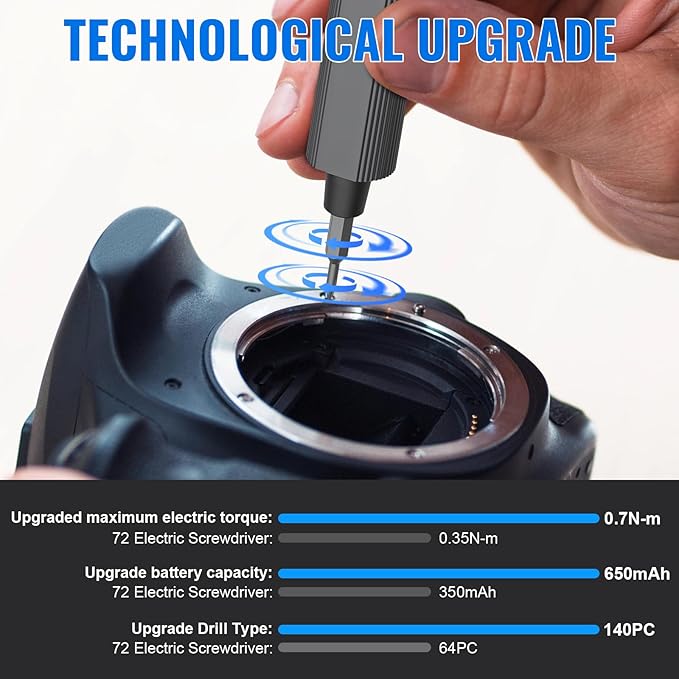 Precision Electric Screwdriver Set,160-in-1 Mini Electric Screwdriver,650mAh Rechargeable Screwdrivers,S2 Magnetic Bit,3 Torque Settings,Repair Tool Kit for Computer Phone Laptop Camera Watch Glasses