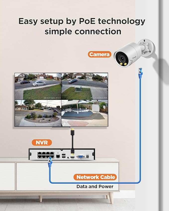 Security Camera System PoE, 8X 5MP Wired Bullet IP Cameras Outdoor Built-in Microphone, AI Human Vehicle Detection, 4K/8MP 8CH NVR with 2TB HDD, Smart Color Night Vision, PB38F0808-5M