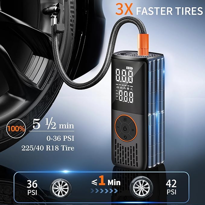 20000mAh Tire Inflator Portable Air Compressor, 150 PSI Auto Shut-Off Mini Cordless Tire Inflator For Car Tires, Bikes, Motorcycles, Sports Balls & More