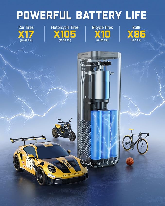 Fanttik X8 APEX Tire Inflator Portable Air Compressor, 1 Min Fast Inflation, 150PSI Cordless Tire Inflator with LED Dual Screen, Suitable for Car, Bike, Motorcycle, Up to 26.3″ Tires, Mechanical Gray